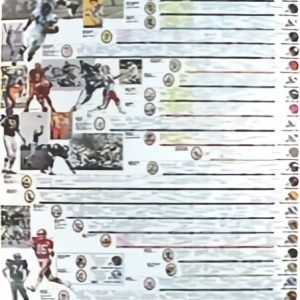 History of the NFL